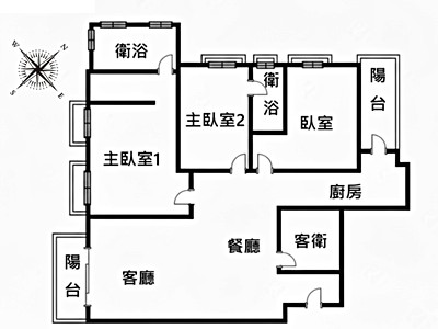 社區圖片