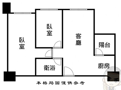 社區圖片