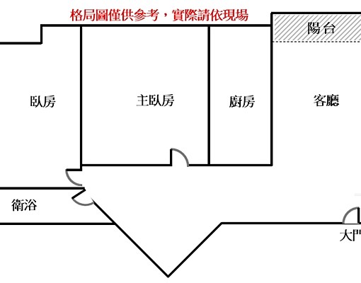 岡山|天第大樓#明亮2房#屋況佳|生活機能優 - Image 14