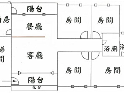 社區圖片
