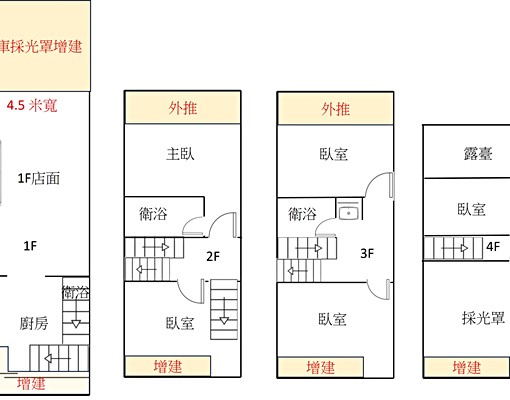 🌟海樂🌟東橋稀有店面五房透天整棟出租 - Image 13