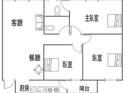 社區圖片
