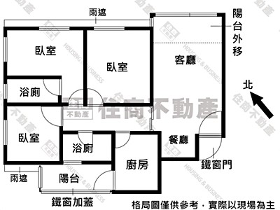 社區圖片