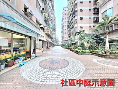 社區圖片