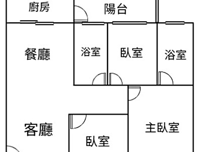 社區圖片