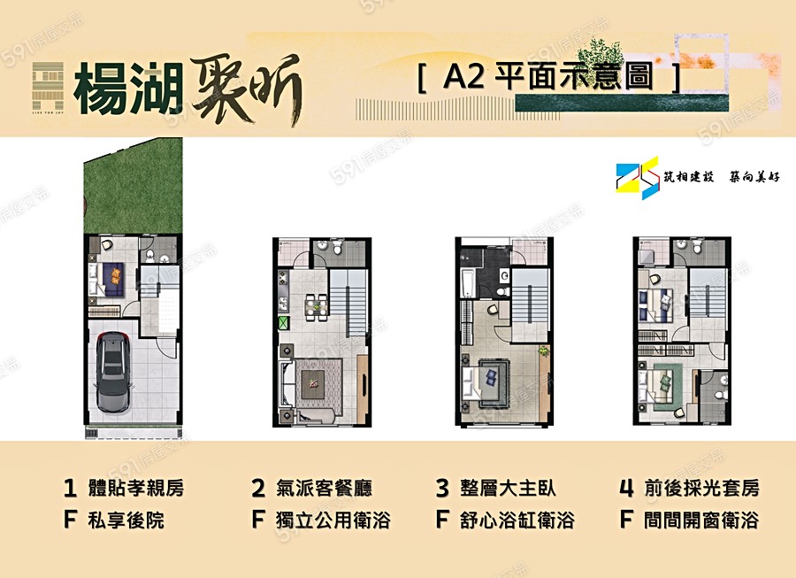 楊湖聚昕格局圖