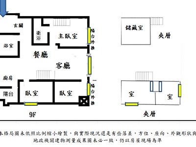 社區圖片