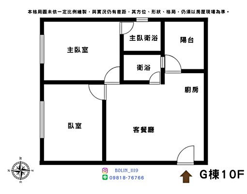 【陽明｜文山｜衛武營】全新未住2房2衛家俱電器可談有車位 - Image 2