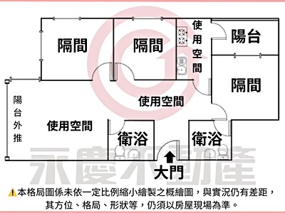 社區圖片