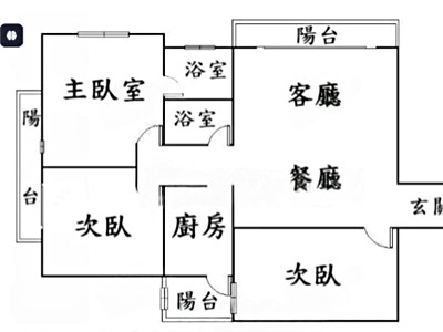 社區圖片