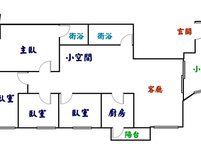 社區圖片