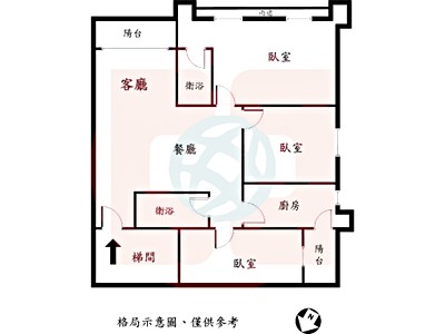 社區圖片