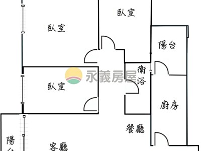 社區圖片