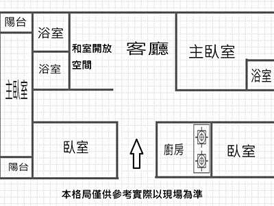 社區圖片