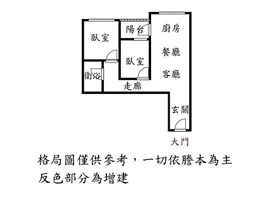 雅怡推薦❤️安平全新愛琴海兩房+平車 - Image 15