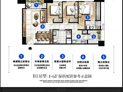 社區圖片