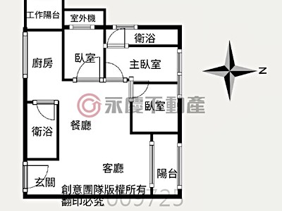 社區圖片