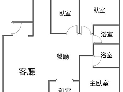 社區圖片