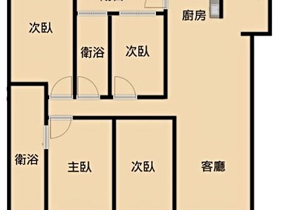 社區圖片