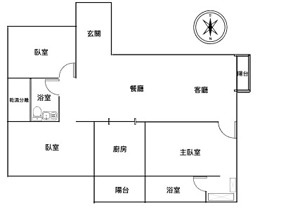 社區圖片