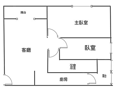 社區圖片