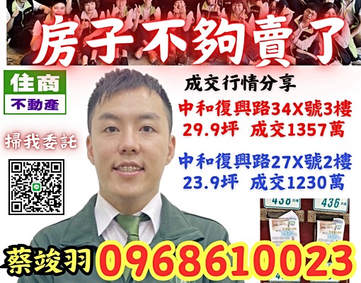 竣羽~四號公園~低總價店面~有夠便宜~找竣羽快速成交~ - Image 10