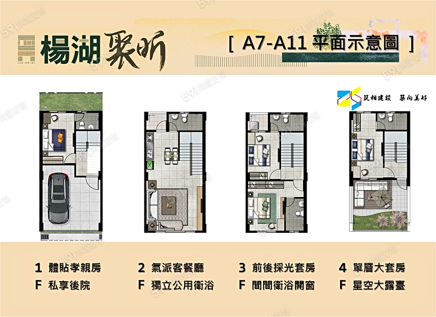 楊湖聚昕格局圖