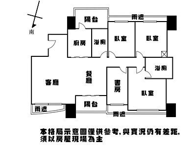 社區圖片