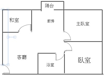 社區圖片