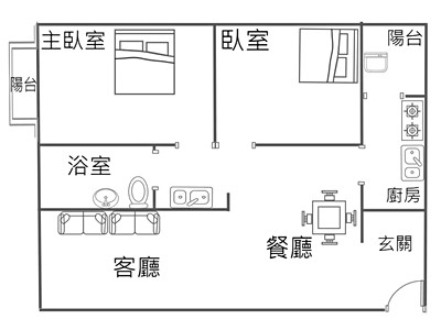 社區圖片