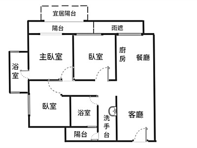 社區圖片