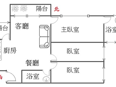 社區圖片
