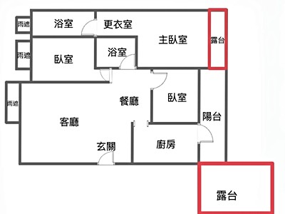 社區圖片