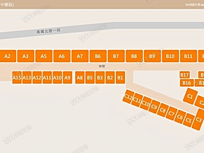 社區圖片
