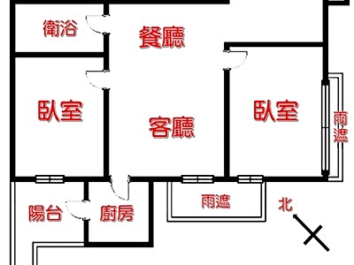 社區圖片
