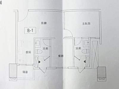 社區圖片
