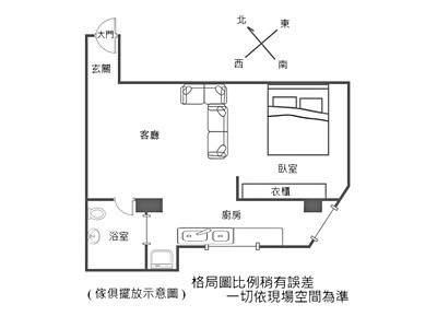 社區圖片