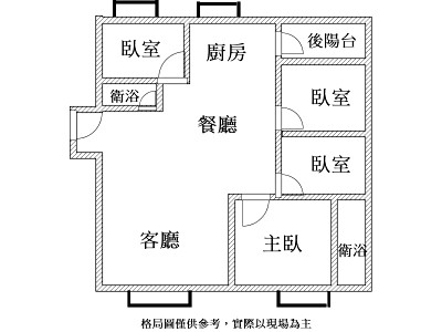 社區圖片
