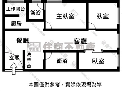 社區圖片