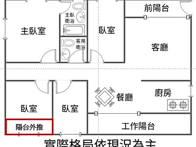 社區圖片