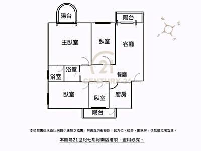社區圖片