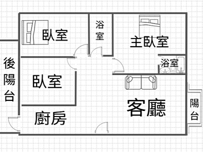 社區圖片