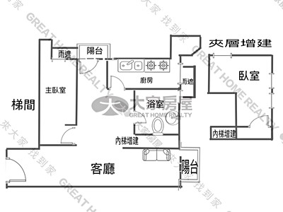 社區圖片