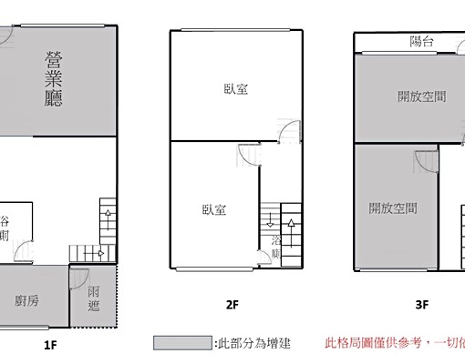 (妍妍高)專租台南大學旁小資3樓透天大空間出租 - Image 12