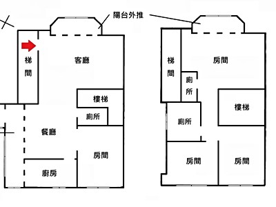 社區圖片