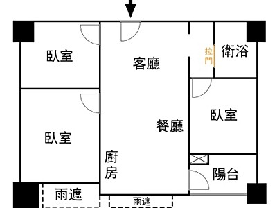 社區圖片