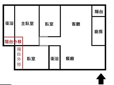 社區圖片
