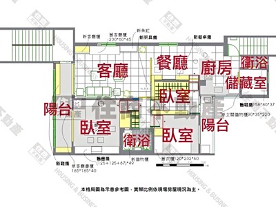 社區圖片
