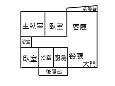 社區圖片