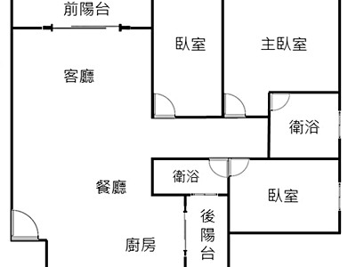社區圖片